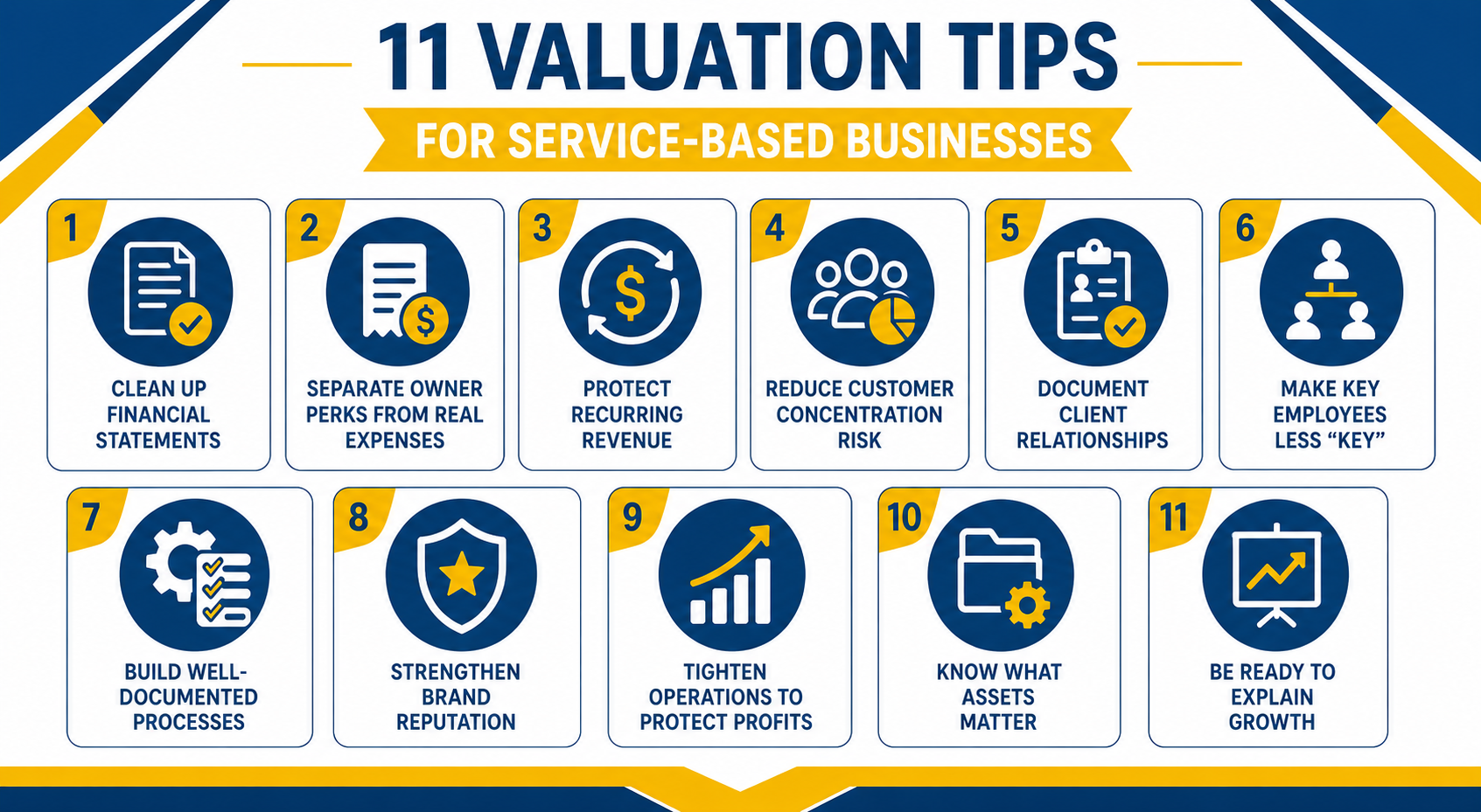 11 Valuation Tips for Service-Based Businesses