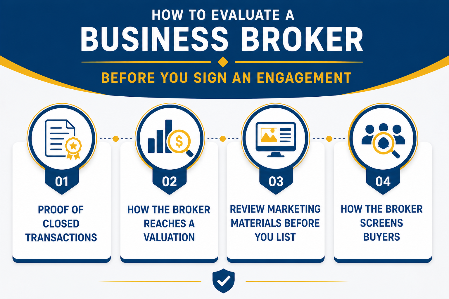 How To Evaluate A Business Broker Before You Sign An Engagement