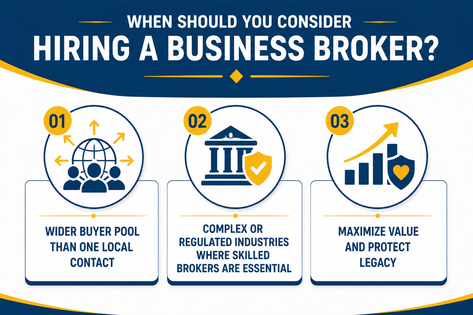 When Should You Consider Hiring a Business Broker